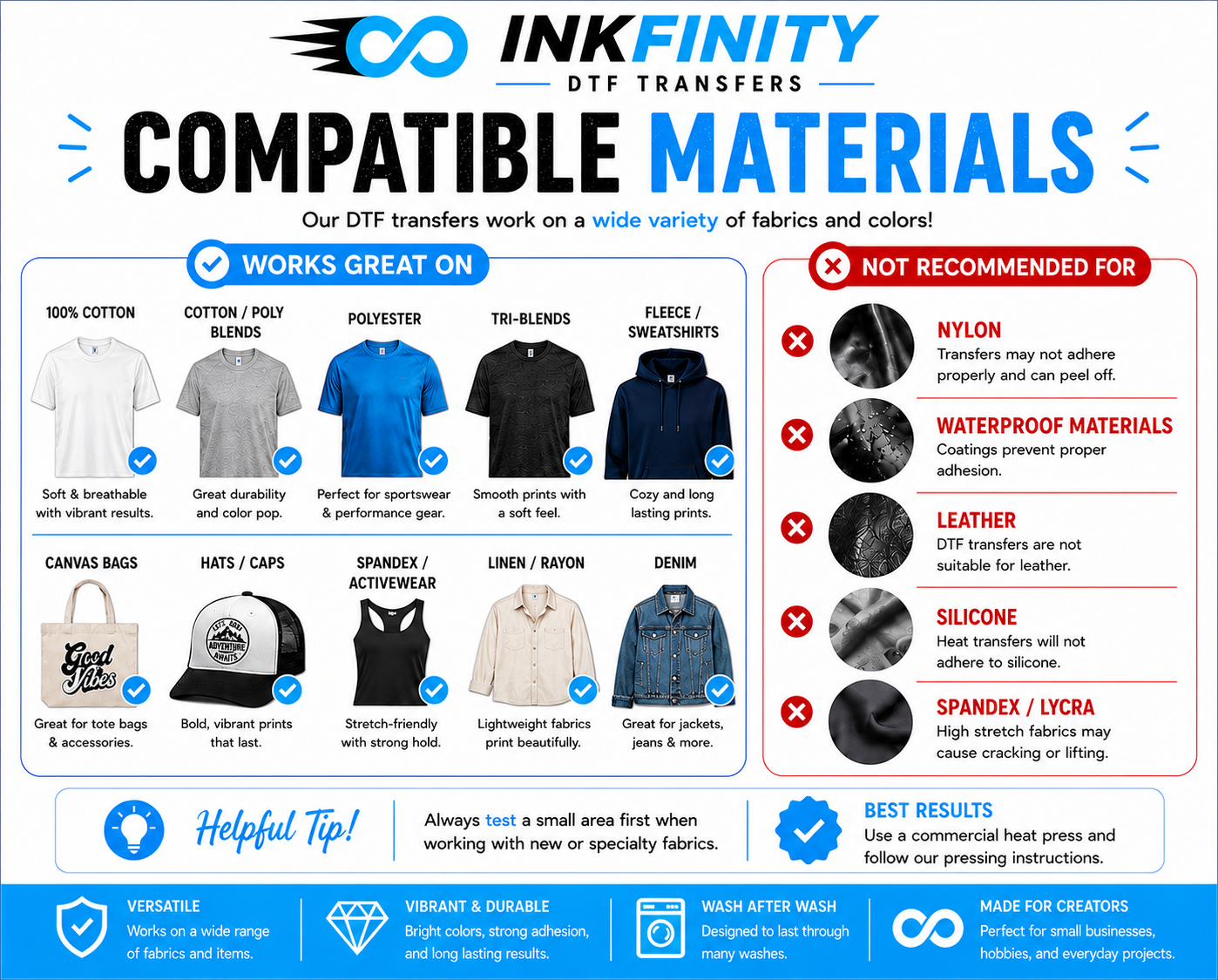 22×24 Custom DTF Gang Sheet – Ready to Press Full Color Heat Transfer