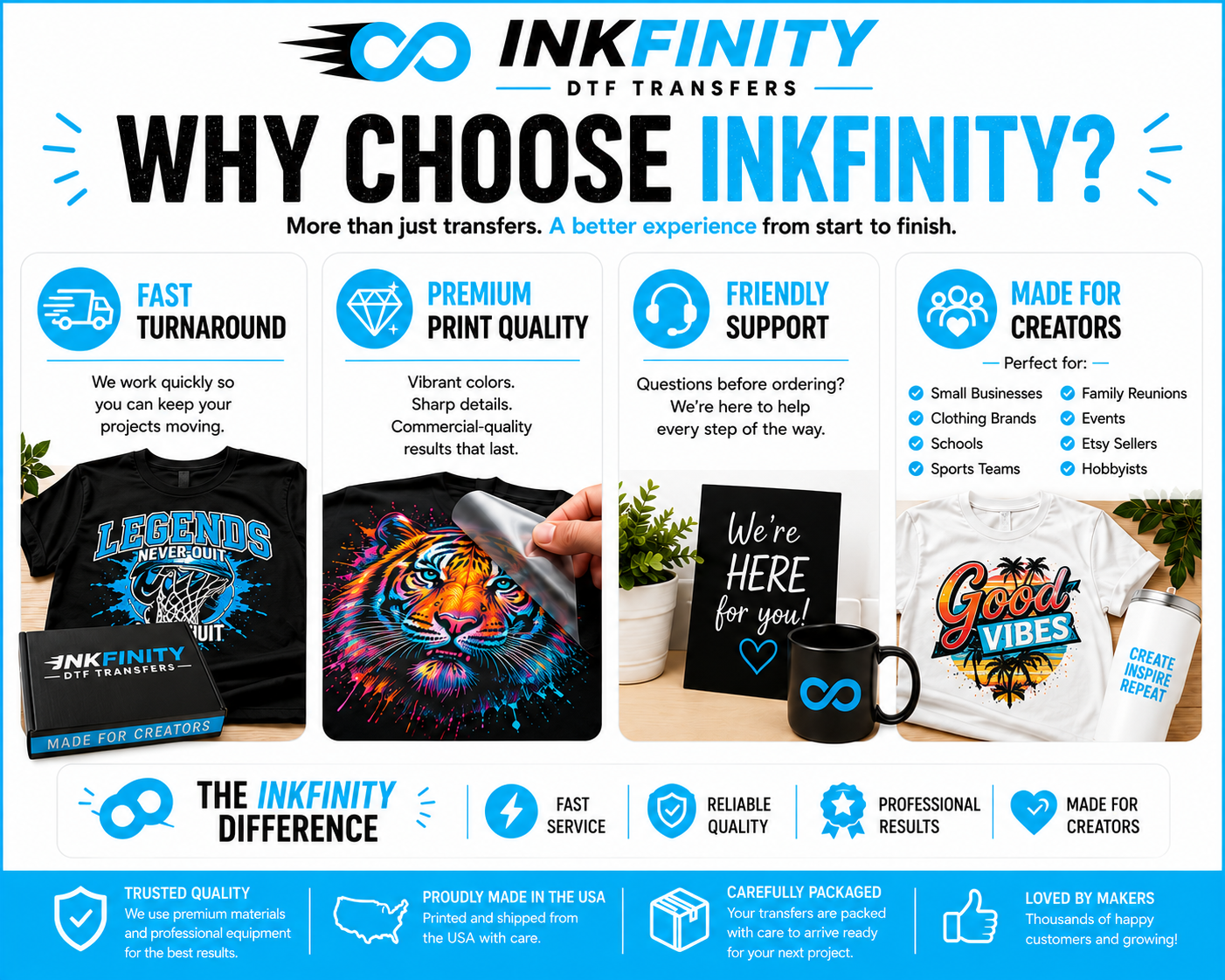 22×12 Custom DTF Gang Sheet – Ready to Press Full Color Heat Transfer