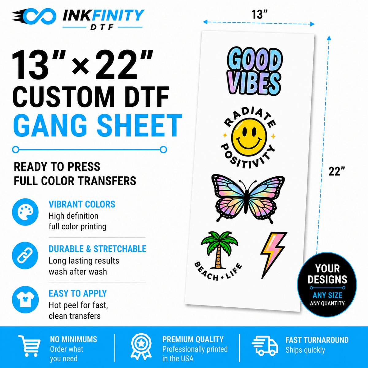 13 x 22 Custom DTF Gang Sheet – Ready to Press Full Color Heat Transfer